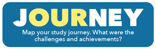 Our Journey: Map your study journey. What were the challenges and achievements?